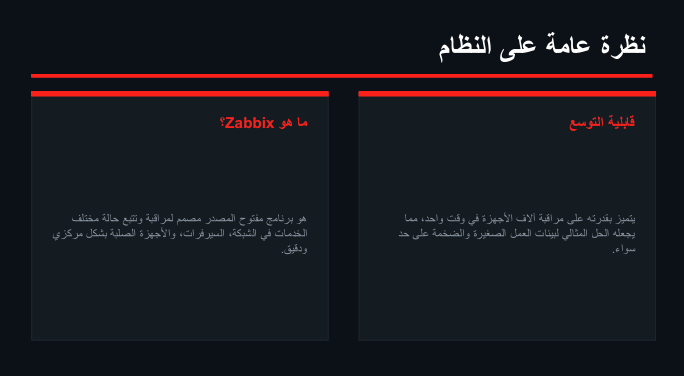 Zabbix 2