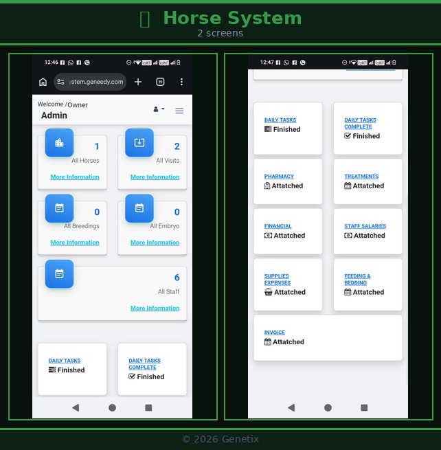 Vet Stud System